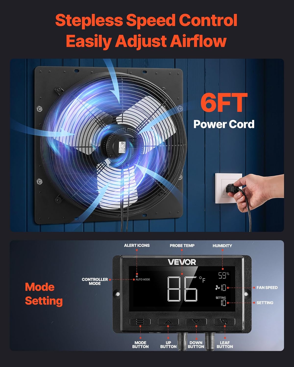 VEVOR 16 inch Exhaust Fan, Wall Mounted Attic Fan with Variable Speed, Temperature & Humidity Controller, 3000 CFM, Automatic Shutter