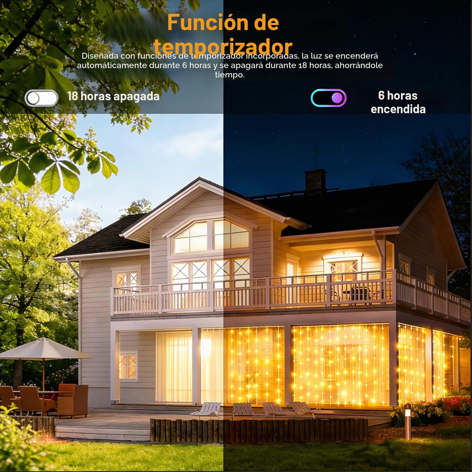yowin Cortina de Luces 600 LED 6mx3m Luces Navidad con Enchufe, Temporizador, 8 Modos Impermeable Cascada Luces para Exterior Balcon Jardín Terraza Escaparates Interior Decoración - Blanco Cálido