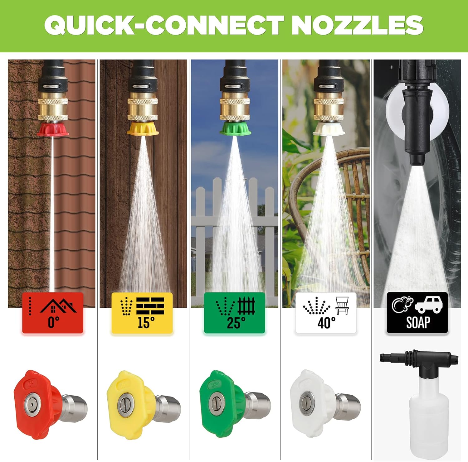 Various quick-connect nozzles for WORKPRO Pressure Washer, including 0, 15, 25, 40 degree, and soap nozzle