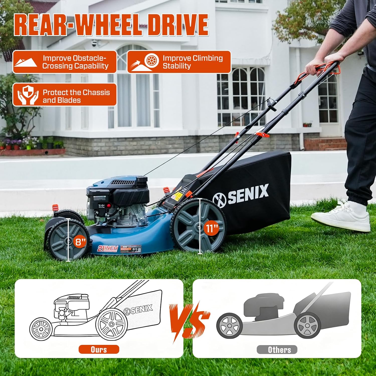 SENIX 21 in Self Propelled Gas Lawn Mower, 170 cc 4-Cycle Mower photo 5