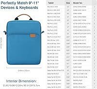 Vista 92 de MoKo Funda con Asa para Tableta de 9-11 Pulgadas, Bolsa de Transporte con Correa para el Hombro Compatible con Nuevo iPad Pro M4/iPad Air M2 de 11