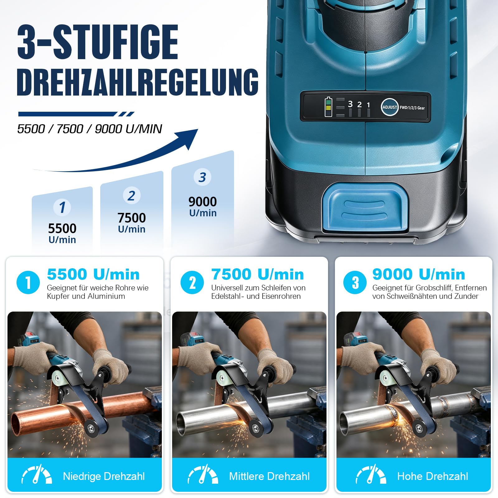 Akku Rohrbandschleifer mit 2x4.0Ah Akkus, 1200W Bürstenloser Bandschleifer