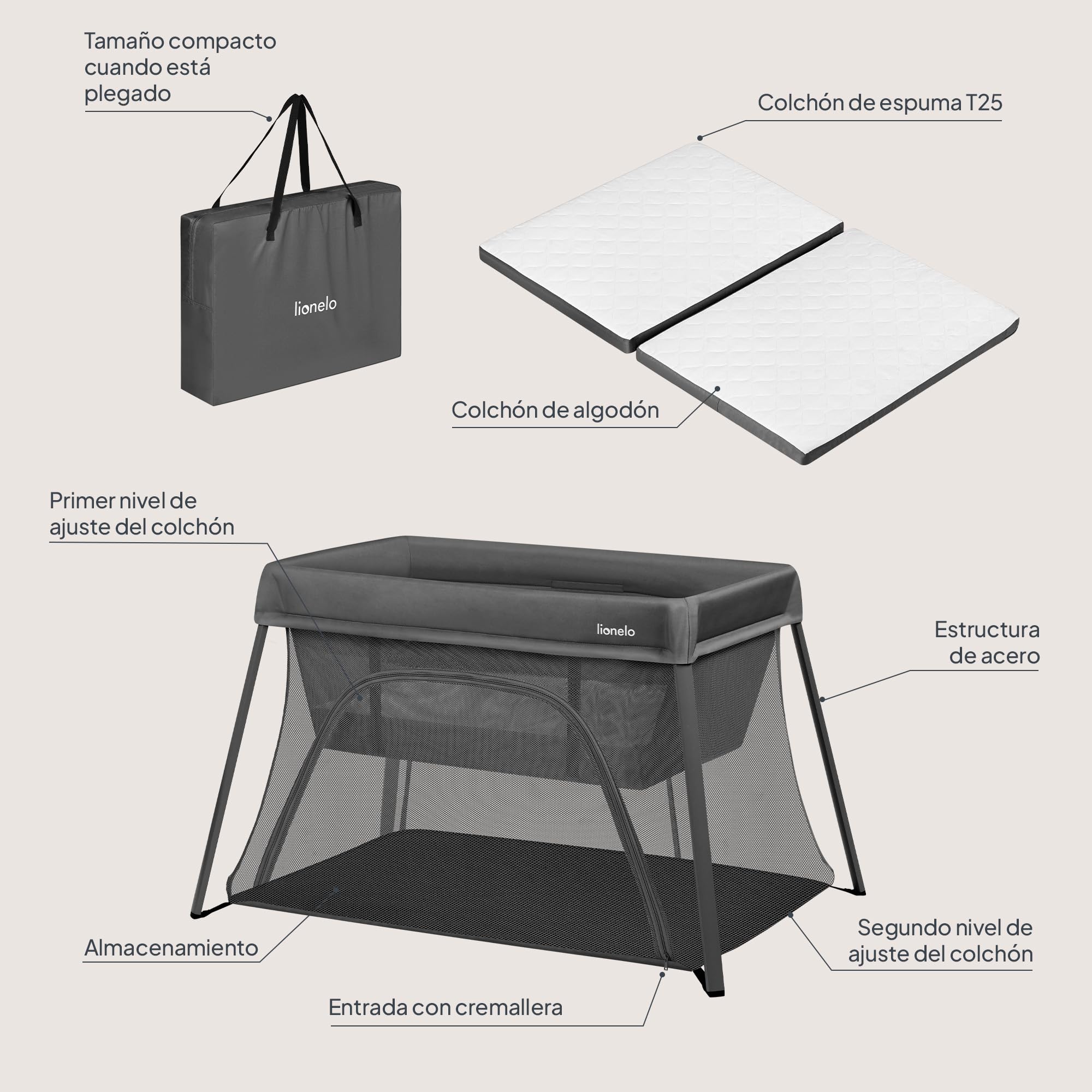 lionelo Cuna de Viaje Parque Cuna Bebe 3 en 1 Alice de 0 a 15 kg Colchón de Espuma, 2 Niveles de Altura, Plegable, Pequeña, Ligera, Entrada Lateral, Bolsa de Viaje