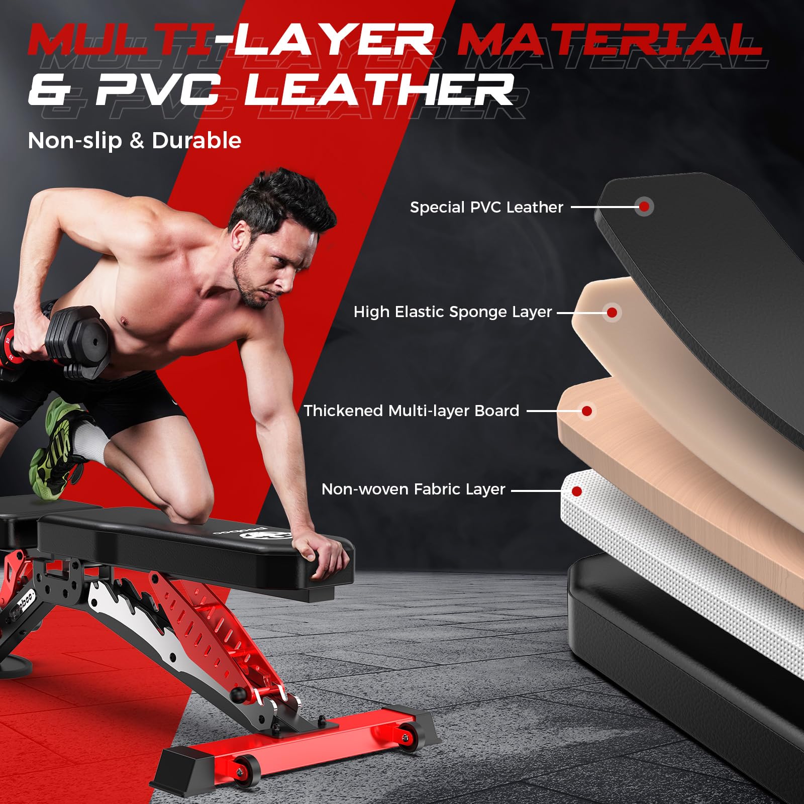 Pooboo Panca per pesi regolabile per allenamento a casa, capacità di carico 680,4 kg, panca da allenamento resistente, posizione piatta/inclinata/declinata per allenamento completo del corpo