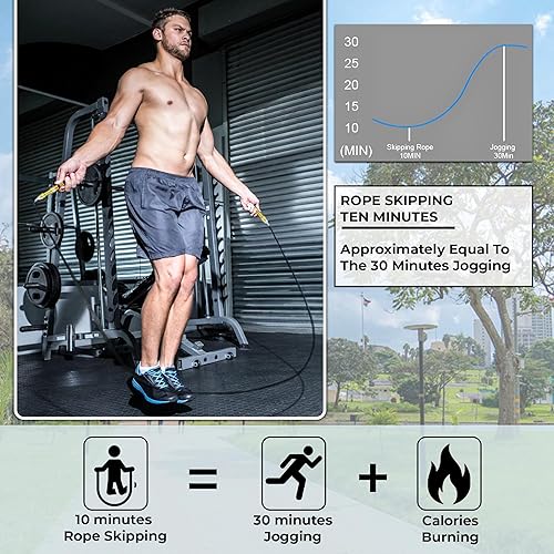 Miniatura 4 de Buddy Lee Aero Speed Jump Rope 2.0 versión mejorada con rodamiento giratorio Sonic Rocket Speed  Cuerda de saltar ajustable y sin enredos para