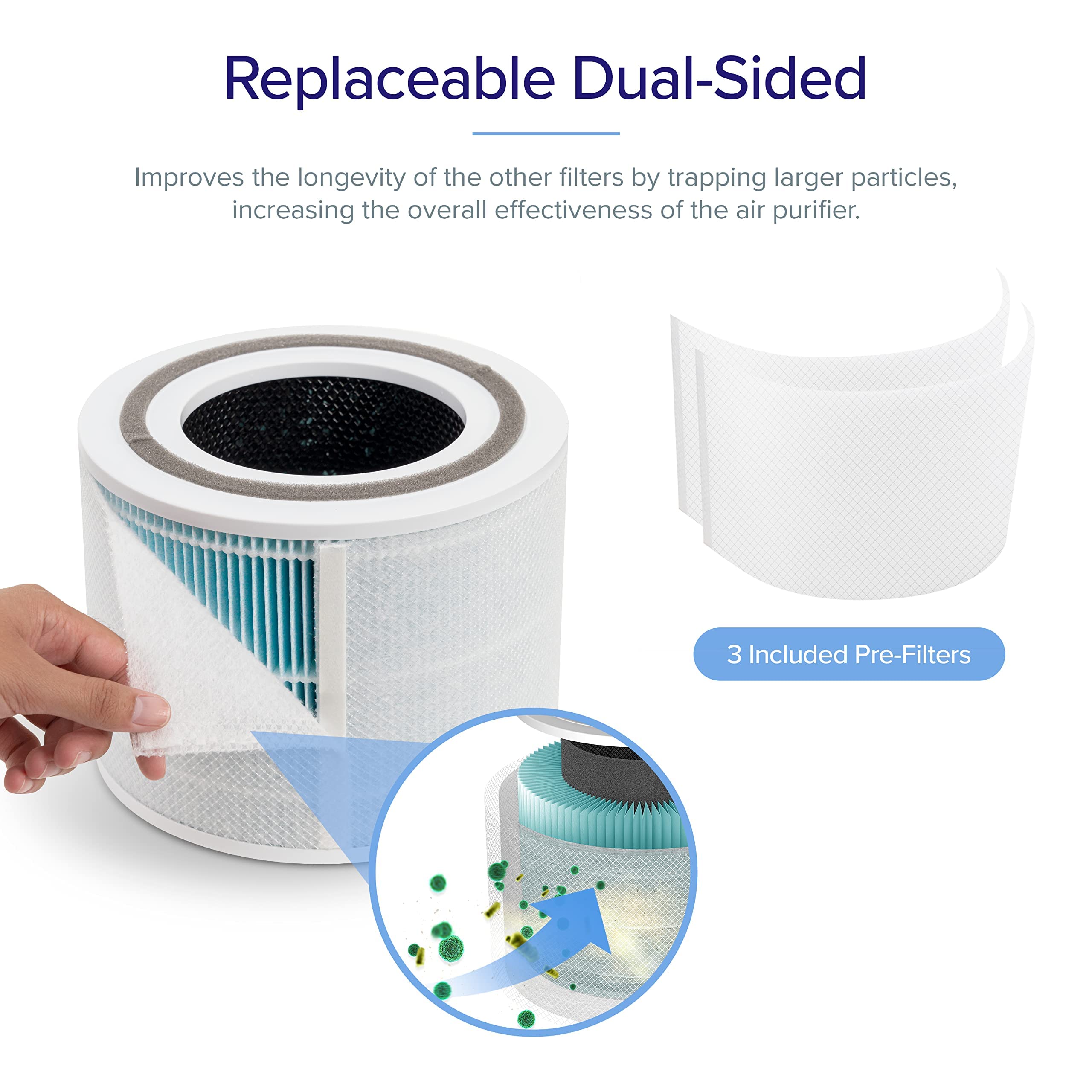Levoit Core 300 Air Purifier Smoke Remover Replacement