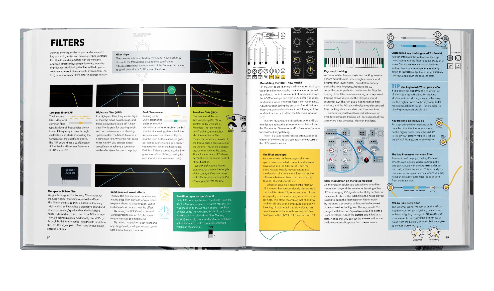 Bjooks Patch & Tweak with Korg Hardcover Bildband über patchbare Synthesizer mit Tipps, Techniken, Beispiel Patches, Interviews und Einblicken in semi modulare Synthese