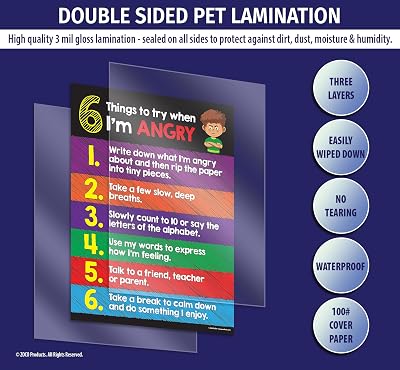 ZOCO Anger Management Poster for Kids (2-Pack) SEL Philippines | Ubuy