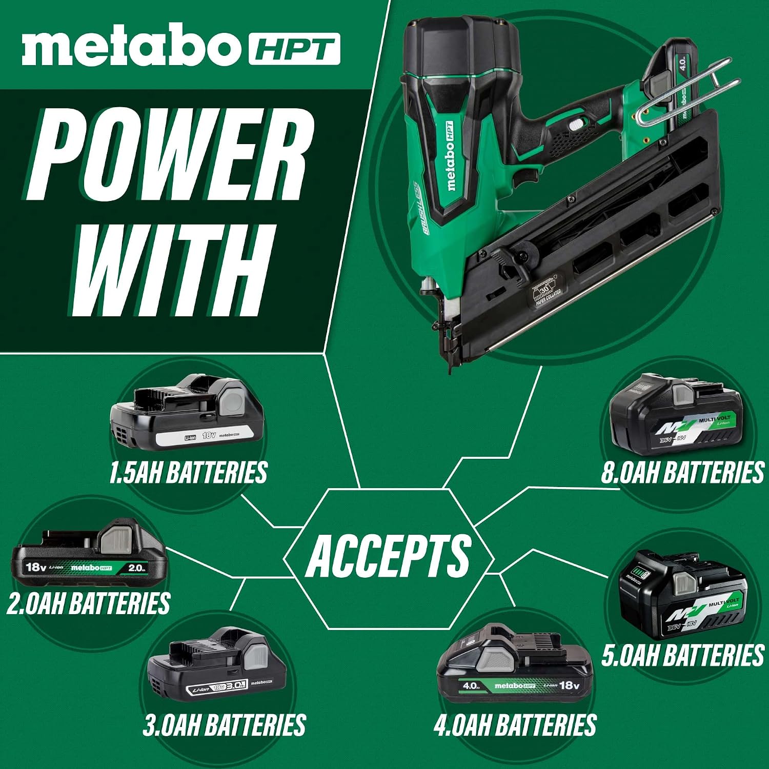 Metabo HPT Cordless 18V MultiVolt™ Framing Nailer Kit | Accepts 2-Inch to 3-1/2-Inch Clipped & Offset Round Paper Nails | 1-18V 4.0Ah Li-Ion Battery w/Fuel Gauge | Lifetime Tool Warranty | NR1890DCST