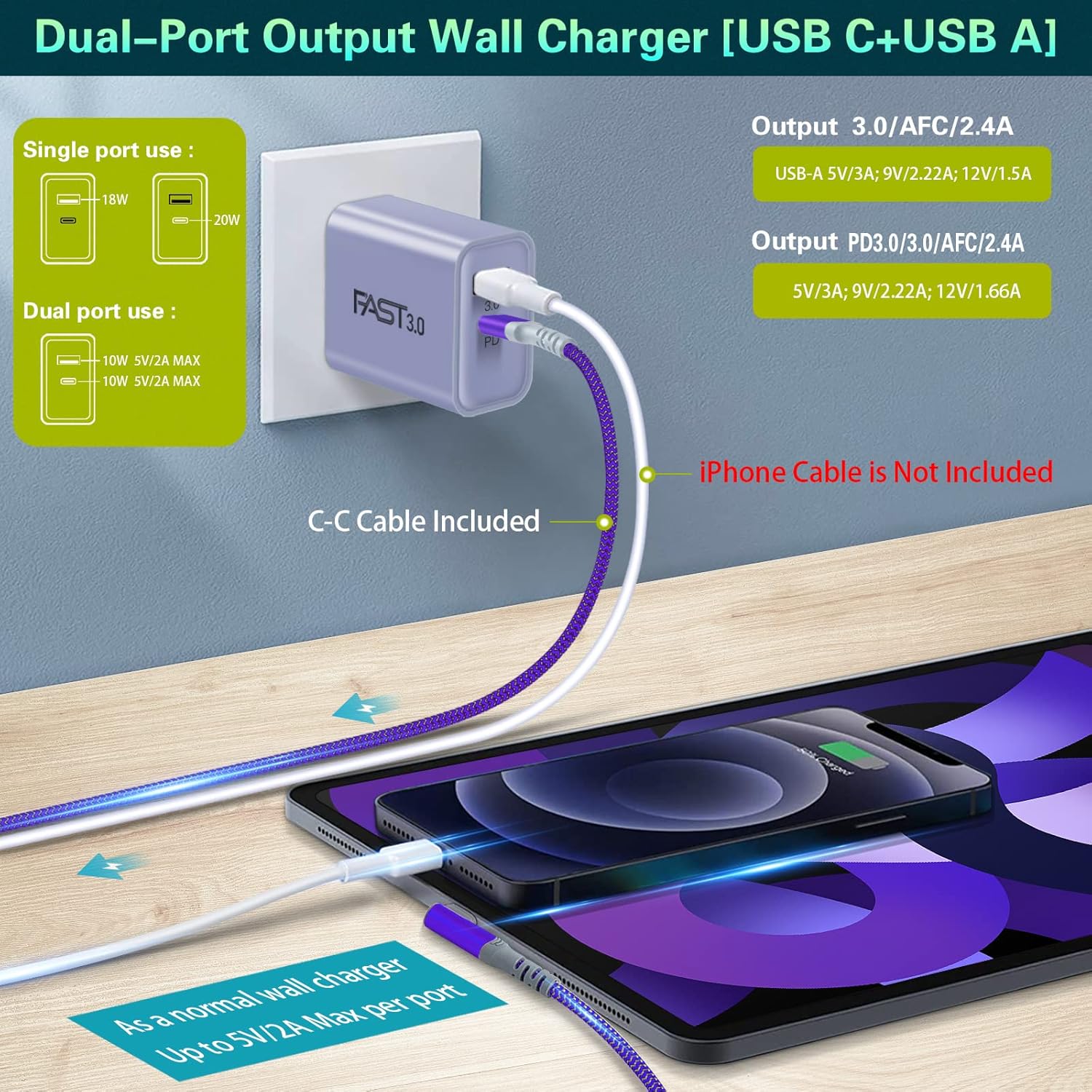 2-Pack USB-C Power Adapter + 2X 10FT Right-Angle USB C to USB C Cable+ 3-Pack 38W Dual Por Car Charger USB C