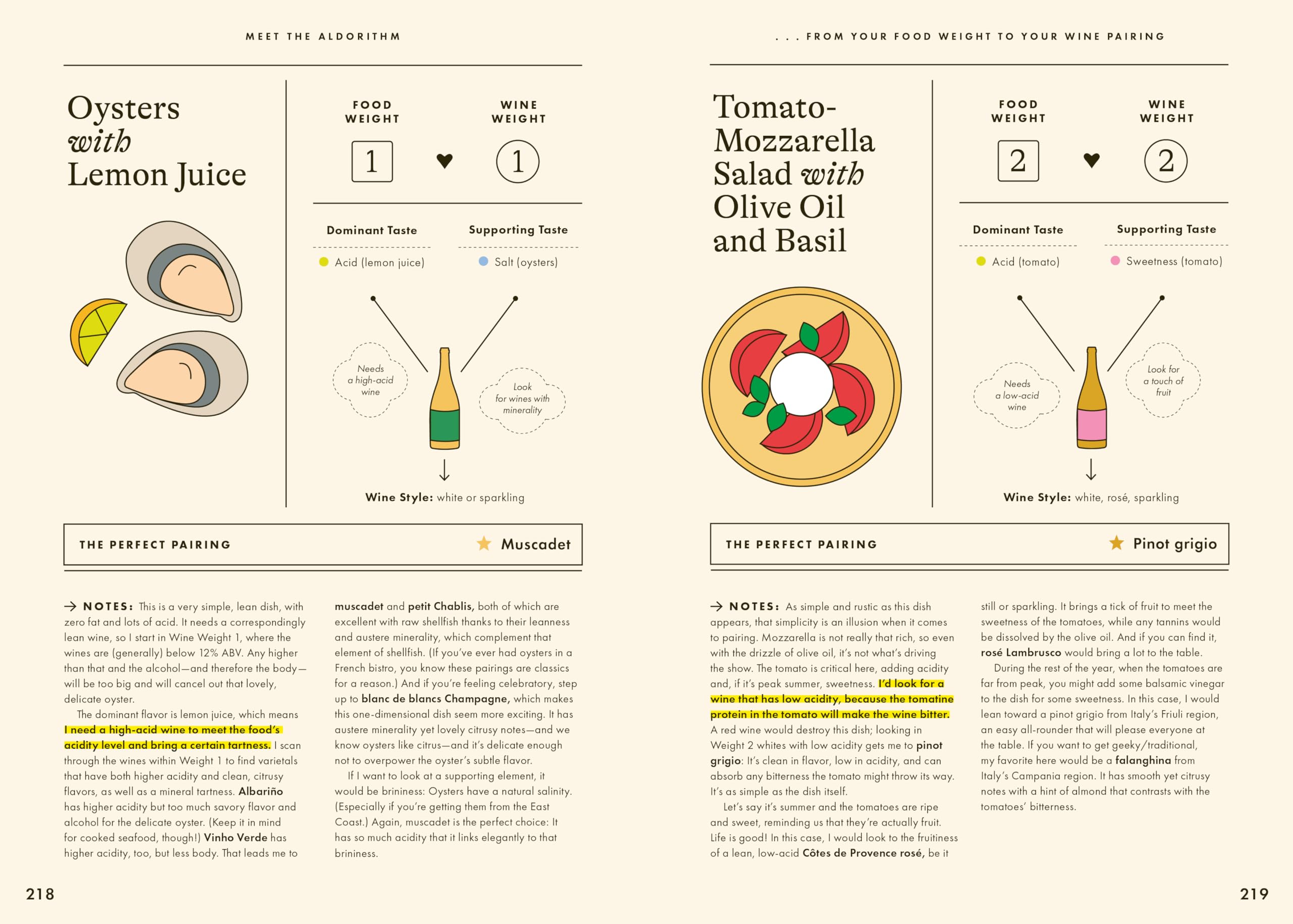Wine Simple: Perfect Pairings /anglais: An Ingenious Guide to Enjoying Food with Wine