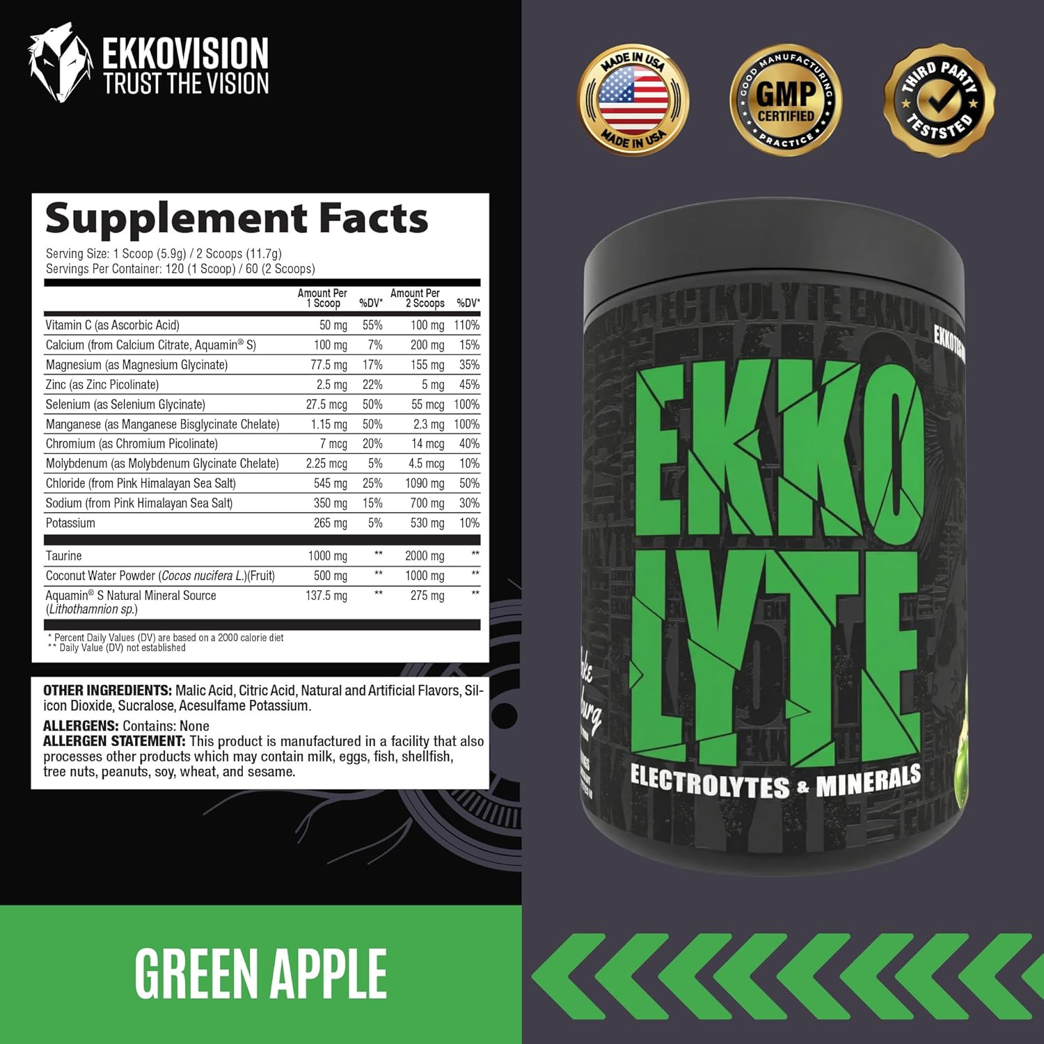 Ekkovision Ekkolyte Electrolytes & Minerals Powder, 50 MG Vitamin C & 155 MG Magnesium for Hydration Support, Essential Electrolytes for Women & Men, Green Apple Flavored Electrolyte Mix, 120 Servings
