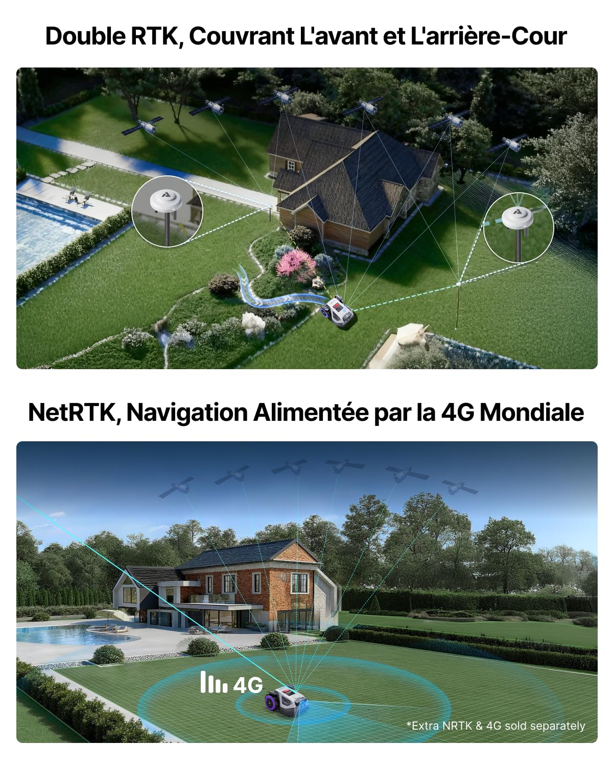 ANTHBOT Tondeuse Robot — 700 m² — vue 3