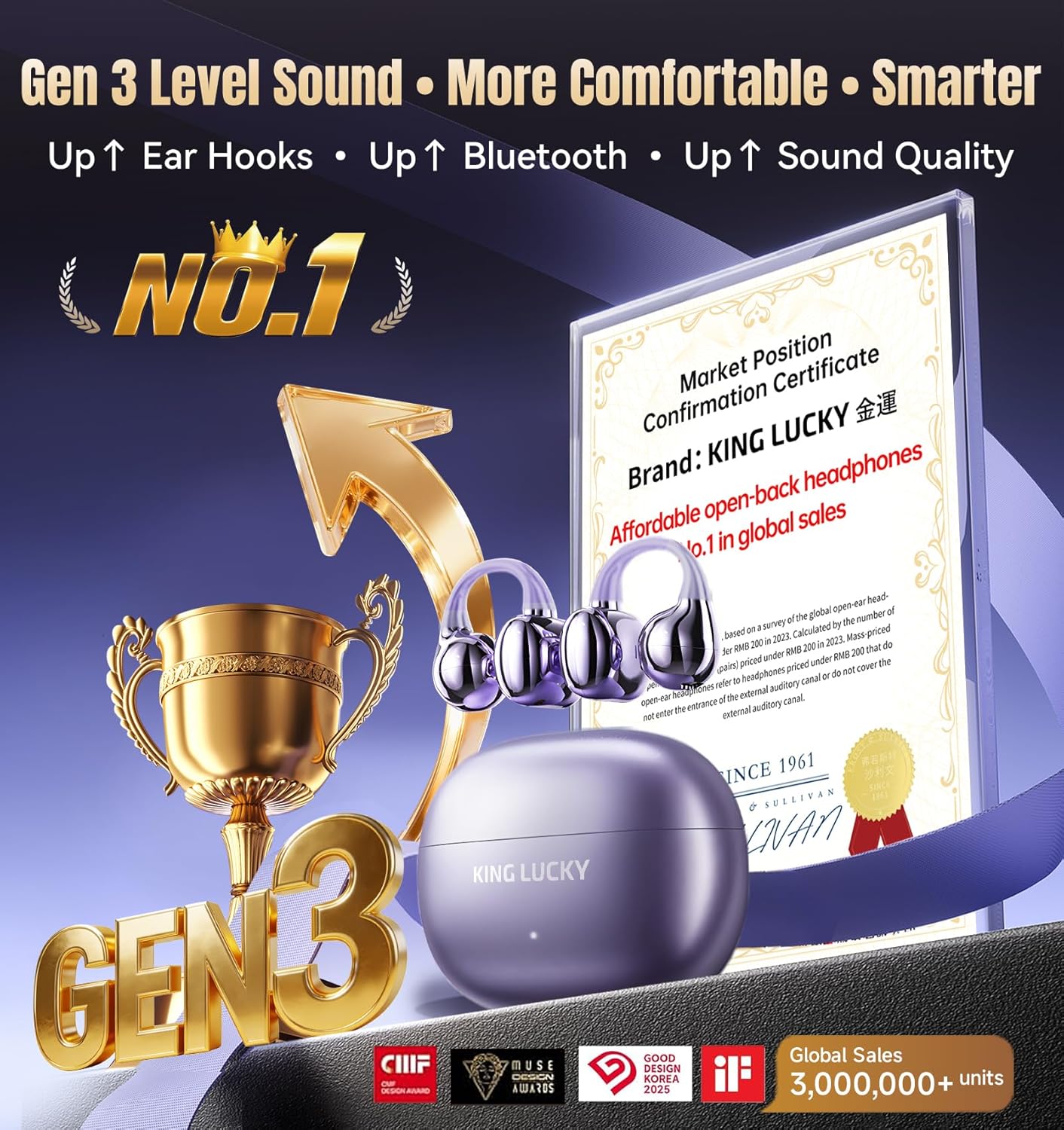 King Lucky Clip-On Earbuds Gen 3, Open-Ear Wireless Bluetooth 6.0 Headphones with Mic, Secure Fit for Small Ears & Glasses Wearers, 50H Playtime, ENC, IPX5 Waterproof Sport Ear Buds (Purple) - Image 2