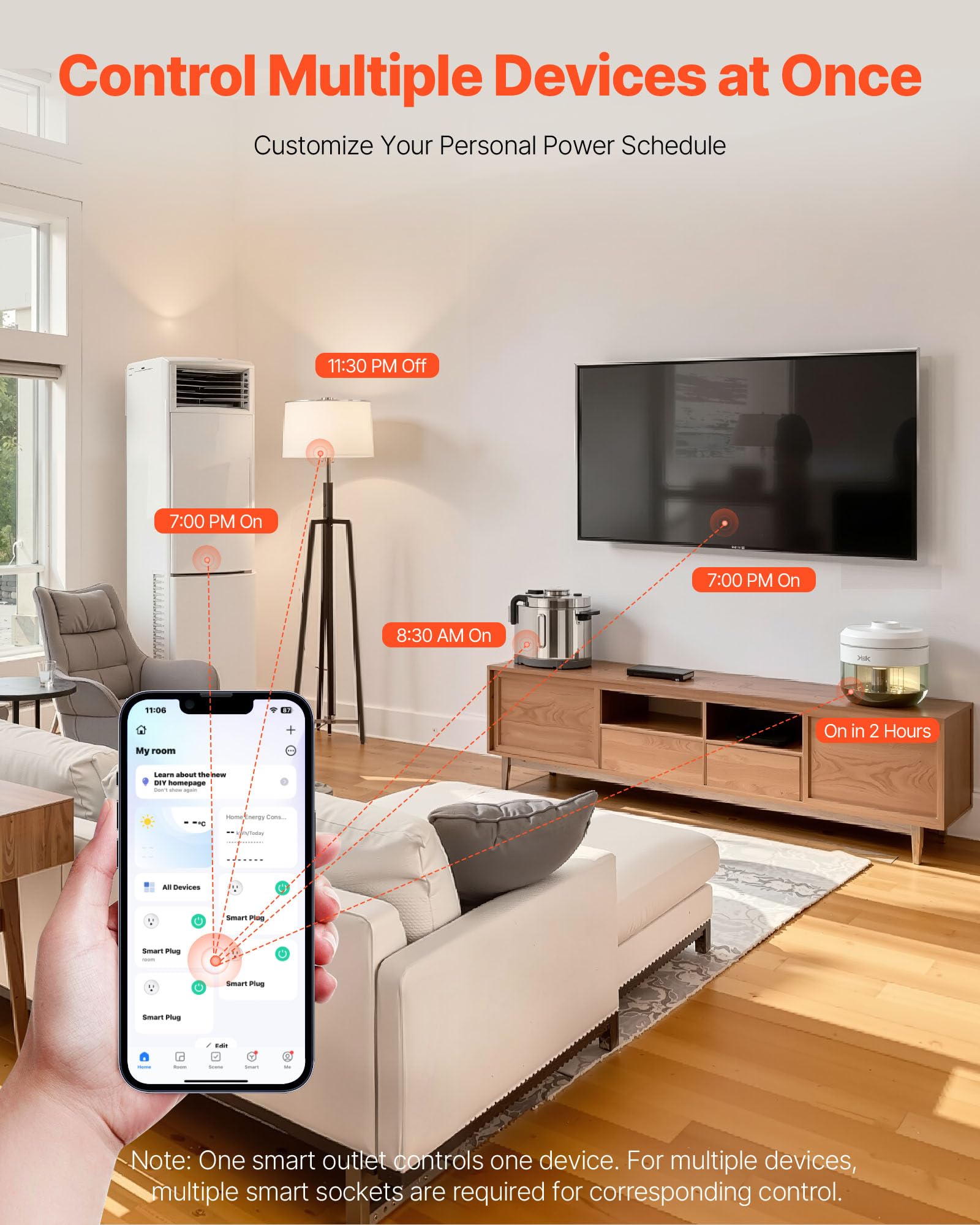 VEVOR Smart Plug WiFi Smart Outlet Compatible with Alexa and Google Home WiFi Plugs with Scheduling App Control — view 5