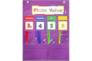 Mewise Counting the Days Pocket Chart : Classroom / Thousands / Hundreds...