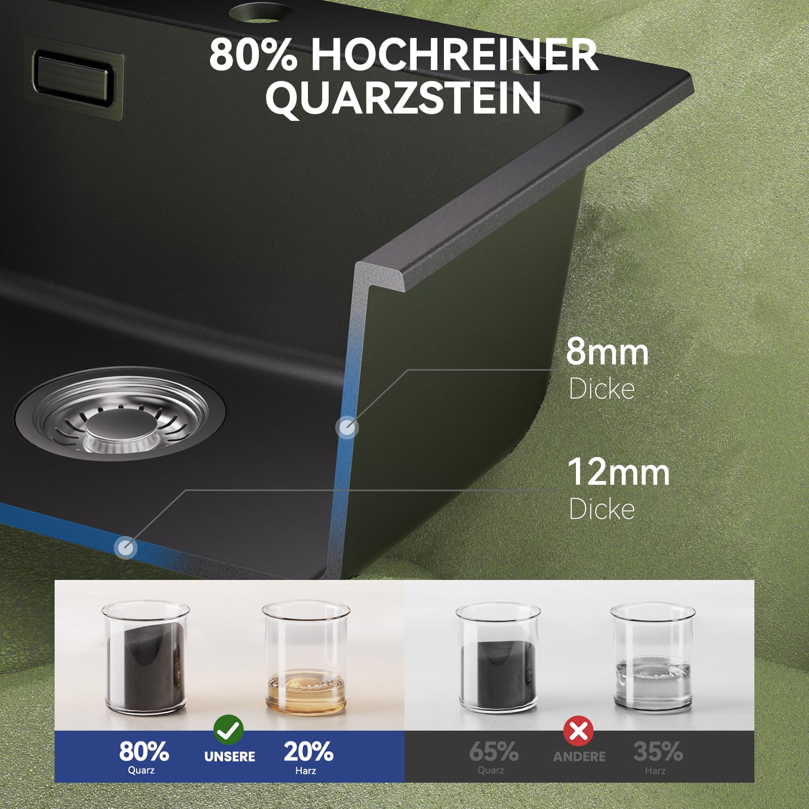 Küchenspüle Schwarz Granit 50x45cm, Spülbecken Küche Eckig, Moderne Einbauspüle Set mit 2 Hahnlöchern, Waschbecken Küche Schwarz, Spüle Küche, Granitspüle für Küchen, Hauswirtschaftsraum