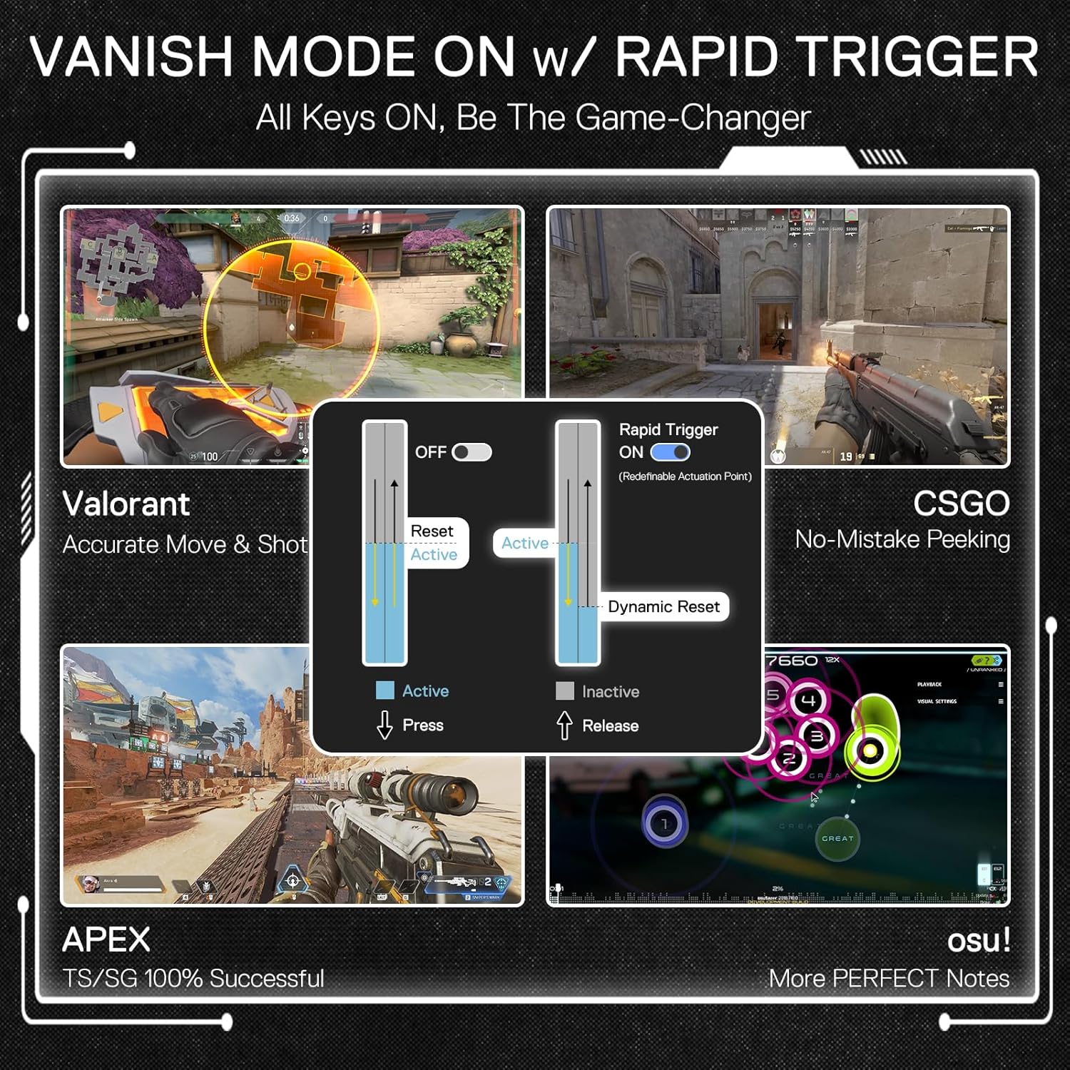 Redragon K687 HE Wired Gasket Gaming Keyboard, 81 Keys Rapid Trigger Mechanical Keyboard w/Dedicated Hall Effect Magnetic Switch, CNC Aluminum Board, Easy-Control Knob, 5-Layer Noise Dampening