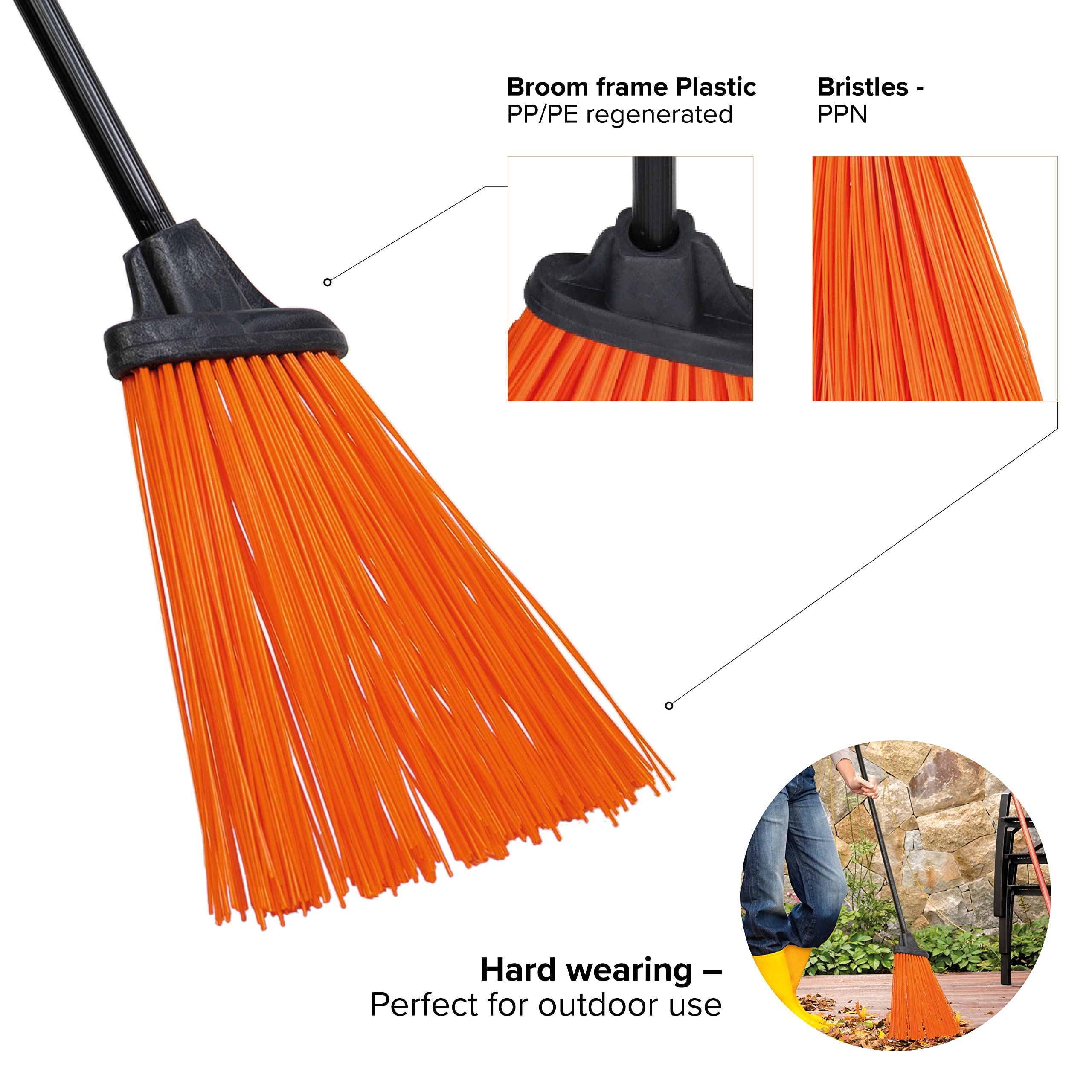 Scopa da Giardino Con Setole Dure - Perfetta per Spazzare All'aperto in Giardino e Patio - Resistente per Esterni, Adatta Alla Maggior Parte dei Manici