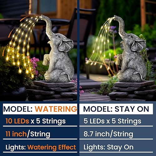 Miniatura 9 de GIGALUMI Decoración solar de elefante para jardín, regalos de cumpleaños para mujeres, regalos para mamá, abuela, anciano, decoración de elefante al