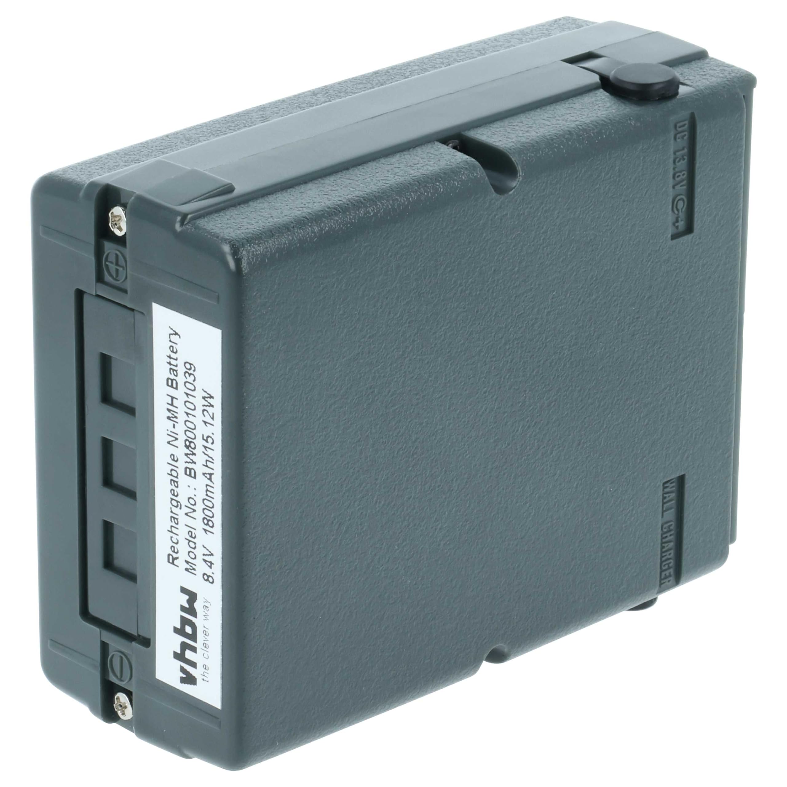 Bateria do urządzeń radiowych akumulator pasujący do Icom IC-BP8