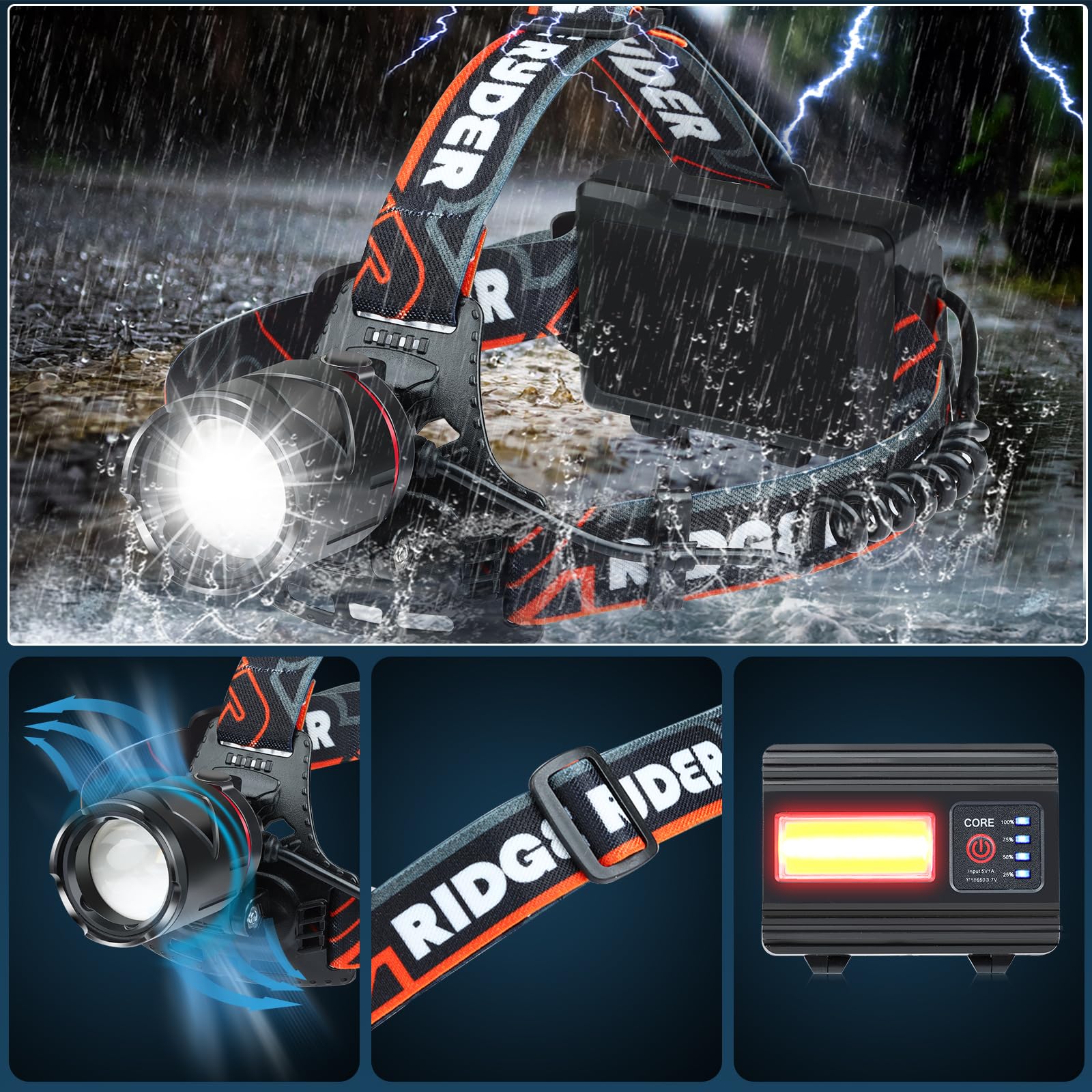 Foleto Folet aufladbare LED Stirnlampe 2-Pack, 5000lm, 3+4 Modi, IPX7 wasserdicht, zoombar, 135° verstellbar – Kopflampe für Outdoor, Radfahren, Angeln