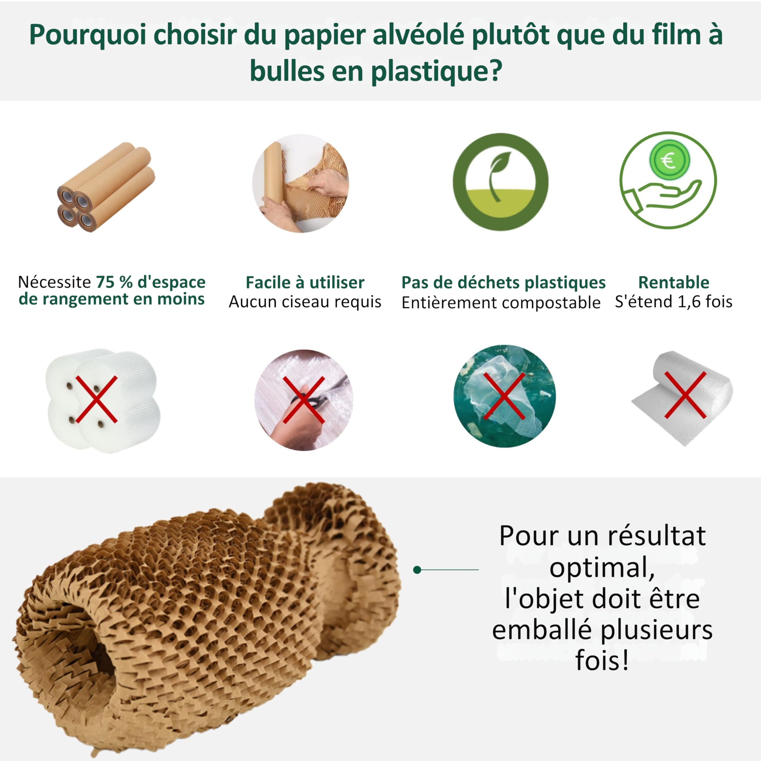 Papier d'Emballage Nid d'Abeille 36cm x 50m Biodegradable Ecologique pour Emballage Demenagement Protection Colis