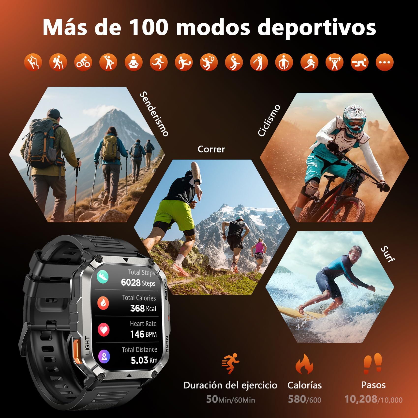 Blackview Reloj Inteligente Hombre Militar - Linterna y Brújula, 2.01"Smartwatch Hombre con 100+ Modos Deportivos, Llamadas Bluetooth/Notificación, Pulsómetro/Oxímetro/Sueño, Pulsera Actividad, Negro