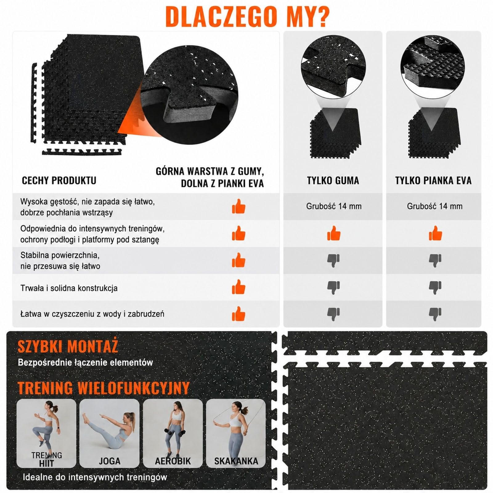 Zestaw 12 zazębiających się płytek podłogowych z pianki EVA i gumy, czarno-szare maty układane w puzzle do domu, ćwiczeń, siłowni, biura i garażu
