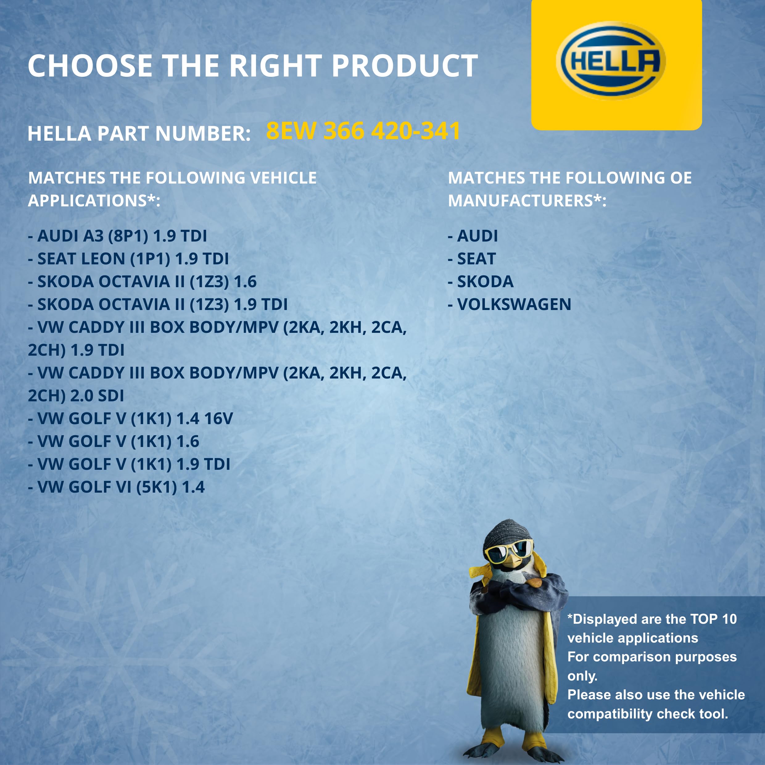HELLA 8EW 366 420-341 Lüfter, Motorkühlung - 12V - 425W - elektrisch - Ø: 409.5mm - ohne Kühlerlüfterrahmen (Zarge)-ohne Widerstand