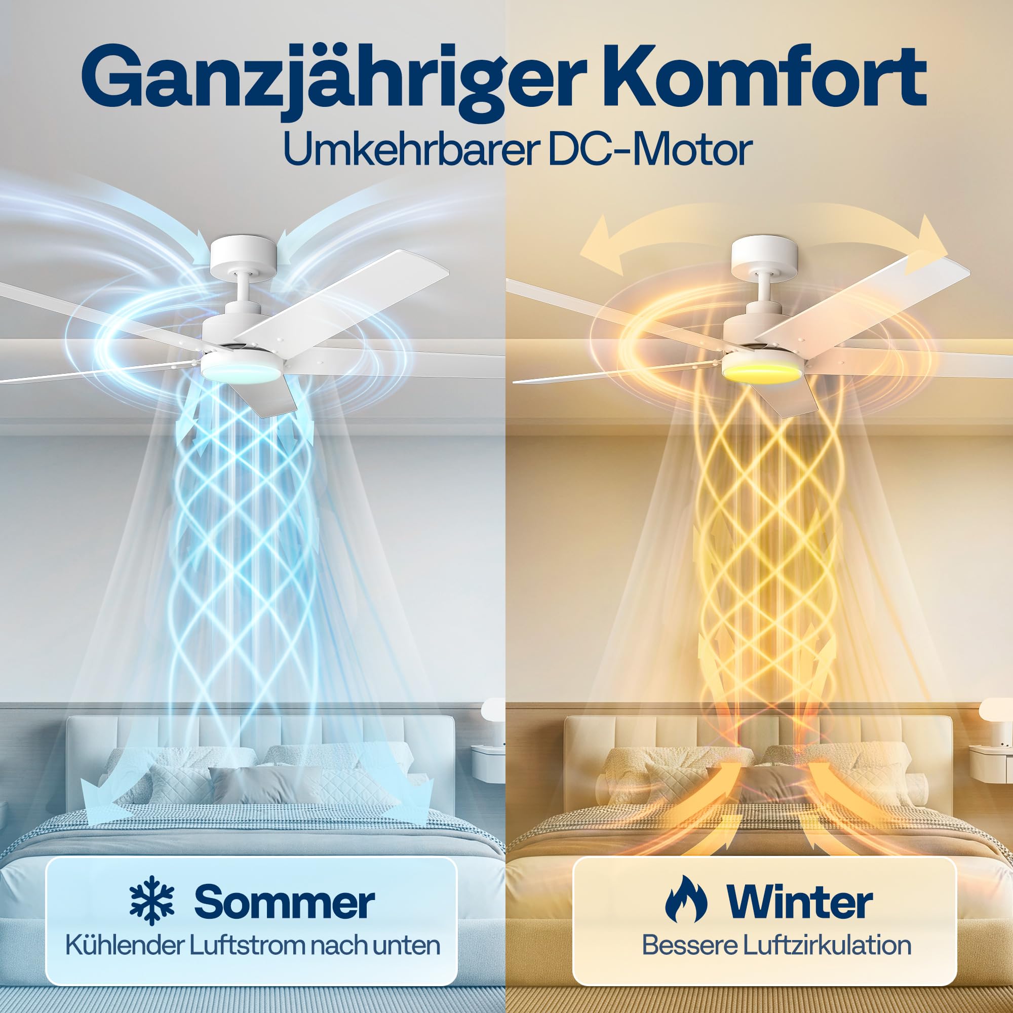 VIVOHOME Deckenventilator mit Lampe und Fernbedienung 52 Zoll Leise Dimmbar Timer Reversibel Modern