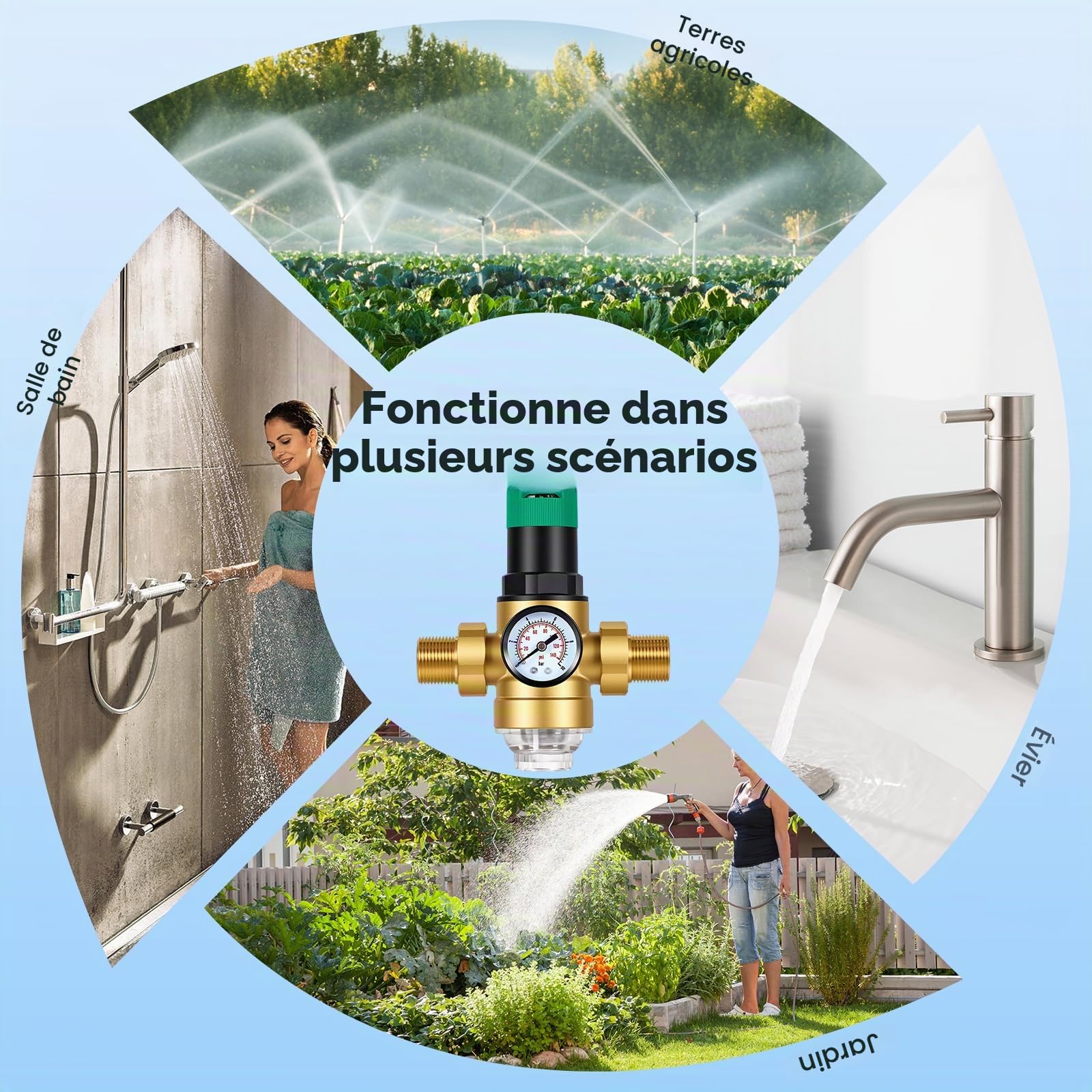 3/4 Pouce Reducteur de Pression Eau, Limiteur de Pression en Laiton Épaissi avec Manomètre et Filtre à Mailles, Régulateur de Pression d’Eau pour Maison, Bâtiment, Usine, Jardin, Chauffage Gaz