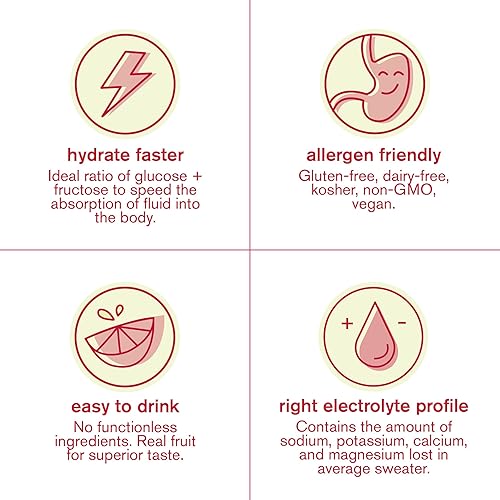 Miniatura 10 de Skratch Labs Mezcla de bebida de hidratación frambuesa limeada con cafeína, 20 porciones, electrolitos en polvo para ejercicio, resistencia y