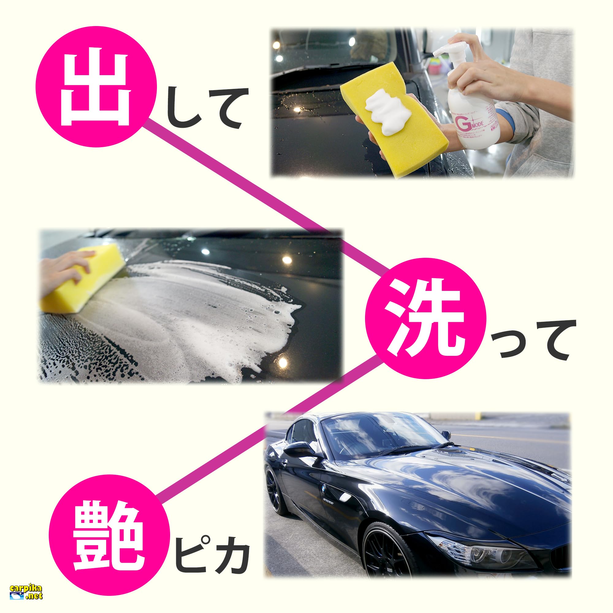 Amazon | carpika.net (カーピカネット) カーシャンプー 撥水 gモード