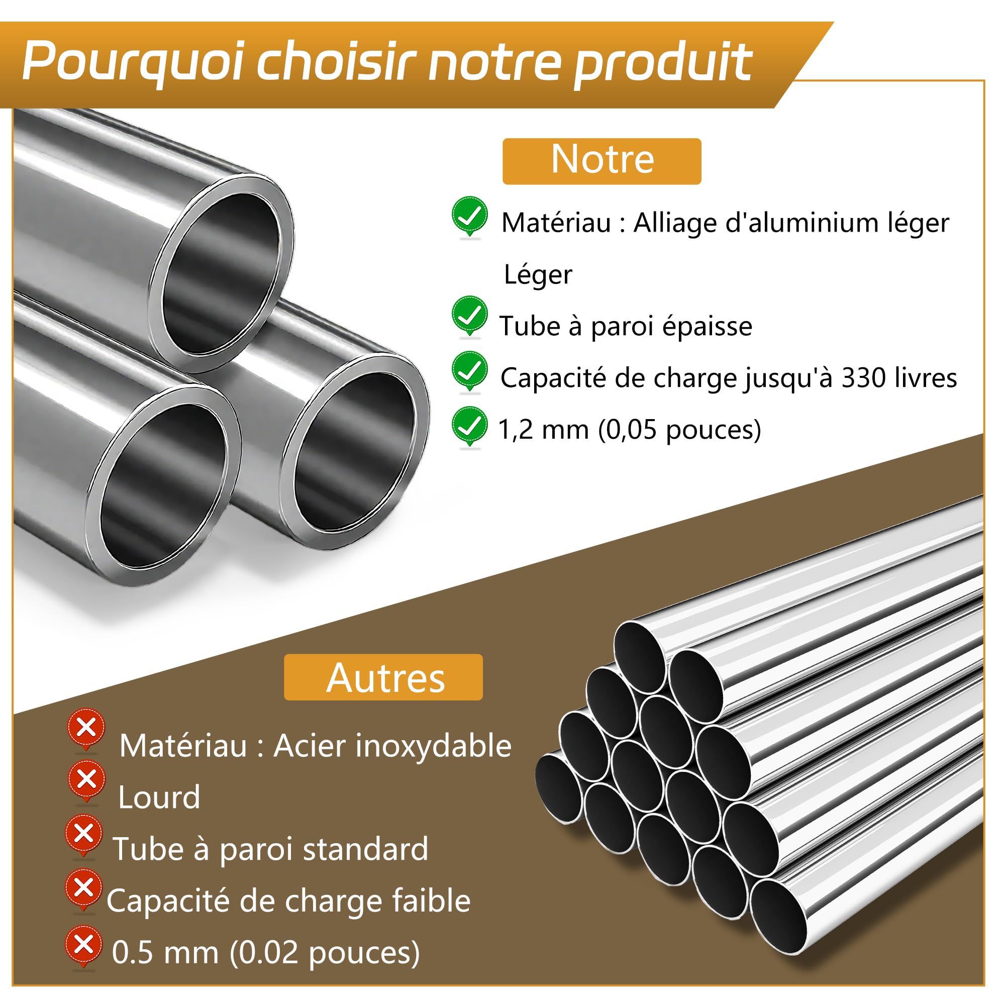 OUUTMEE Béquilles sous Aisselle Pliables en Aluminium, Paire, Jusqu'à 150KG | Réglable en Hauteur: 98~158CM, Appui Axillaire Léger, Pour Marche, Blessures et Rééducation
