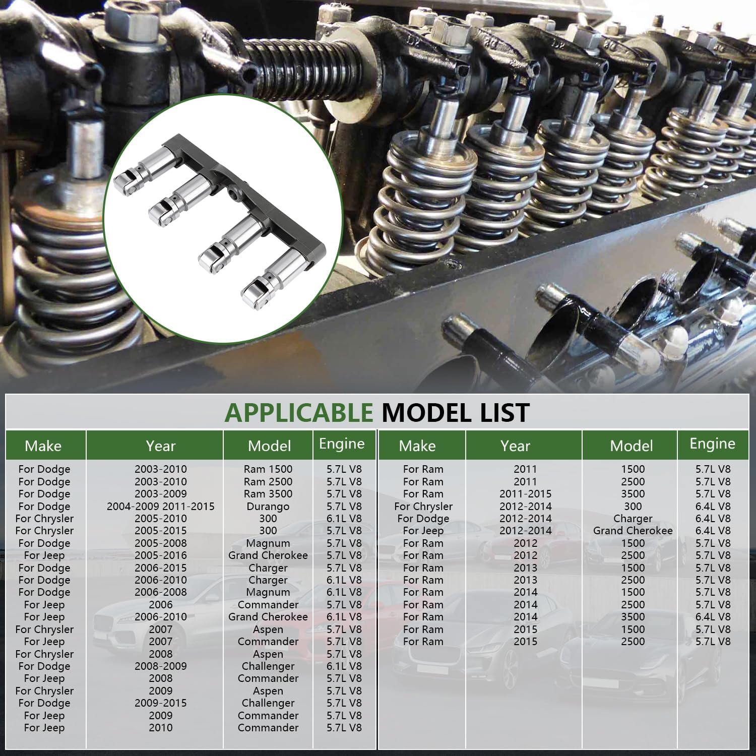 SCITOO Engine Valve Lifter Compatible with 2008-2015 for Dodge Challenger,2005-2015 for Chrysler 300,2006-2010 for Jeep Commander,2011-2015 for Ram 1500 replaces 53021720AB