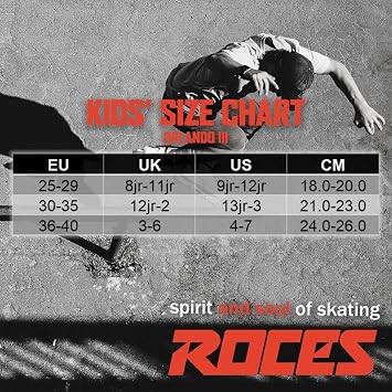 Roces Orlando III