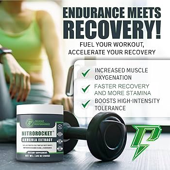 Amazon.com: Primed Performance NitroRocket Nitric Oxide Supplement
