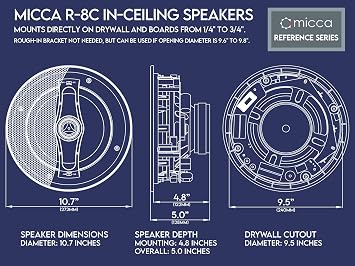 Micca R-8C Reference 8-Inch 2-Way in-Ceiling Speaker, Round, Each, White | 9.5-Inch Cutout, Home Theater, 8 Carbon-Glass Woofer and 1 Aimable Aluminum-Dome Tweeter, Tone Controls, Low Profile Grille