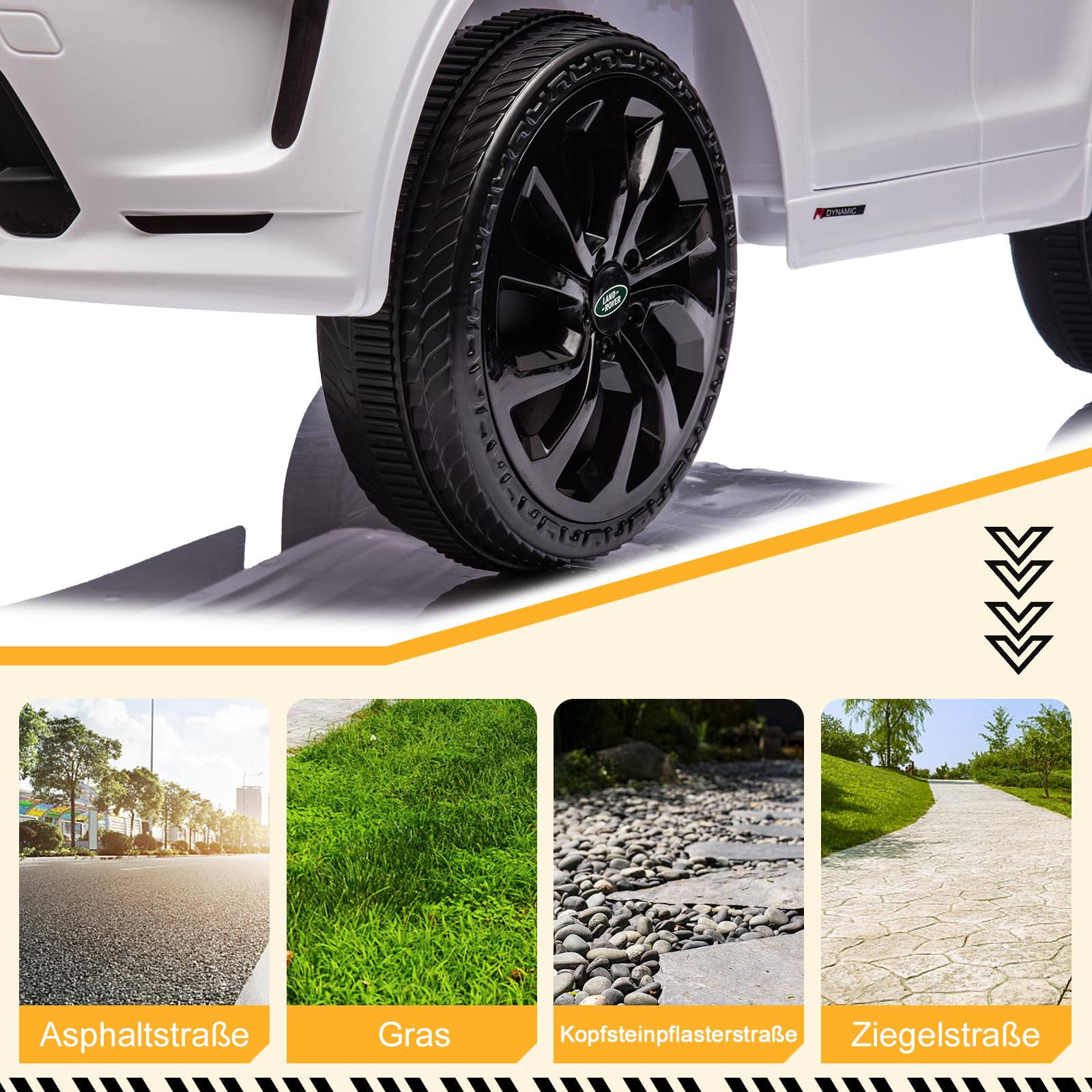 LALAHO Voiture Véhicule électrique Enfant Range Rover Evoque 12V avec télécommande à 2,4 GHz, Télécommande de Voiture Électrique (BLANC1)