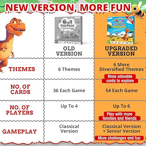 Miniatura 2 de Paquete mejorado de juegos de cartas para niños, 6 cubiertas, Go Fish, Old Maid, Crazy Eights, Memory Match, Slap Jack, War, Jugar a las cartas,