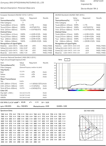 Miniatura 6 de Bnus Italia hizo gafas de sol clásicas corning lente de cristal real w. opción polarizada