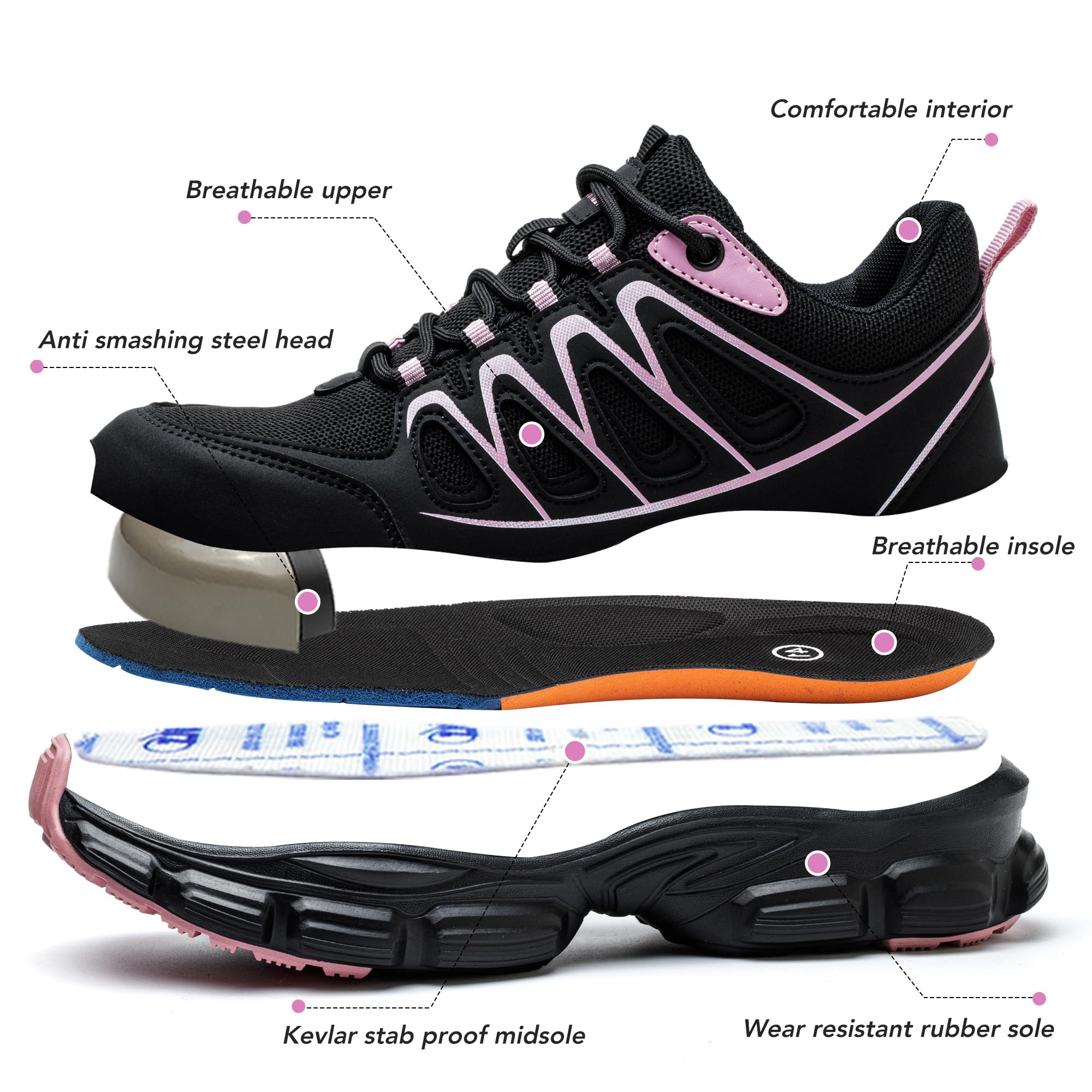 Scarpe da ginnastica antinfortunistiche da donna con puntale in acciaio, scarpe antinfortunistiche da lavoro, leggere, traspiranti, industriali, antiscivolo, a prova di foratura