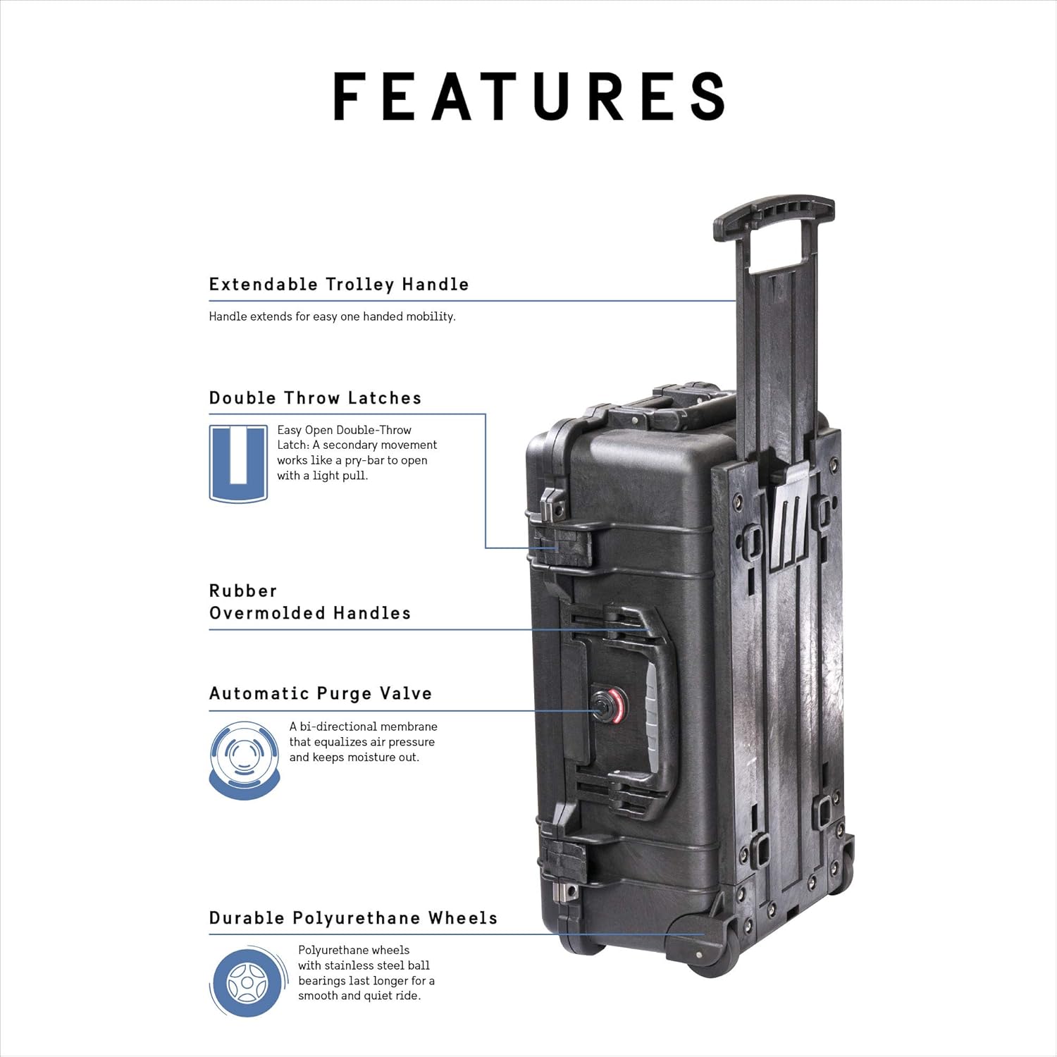 1510 Carry On Case (without foam) - Image 3