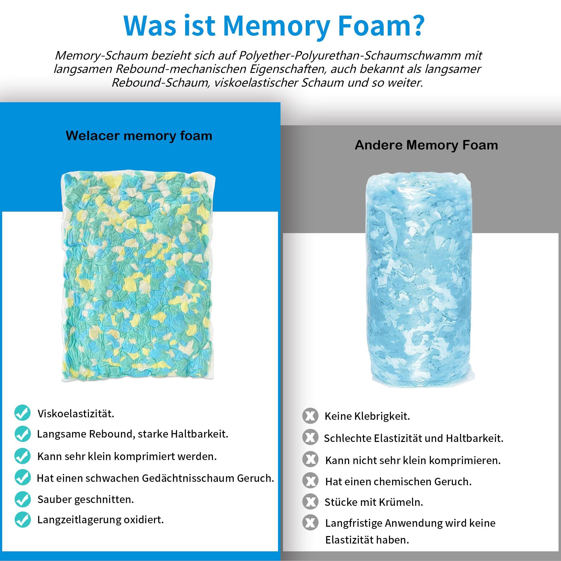 Mémoire Râpée En Mousse Recharge De Remplissage En Mousse De