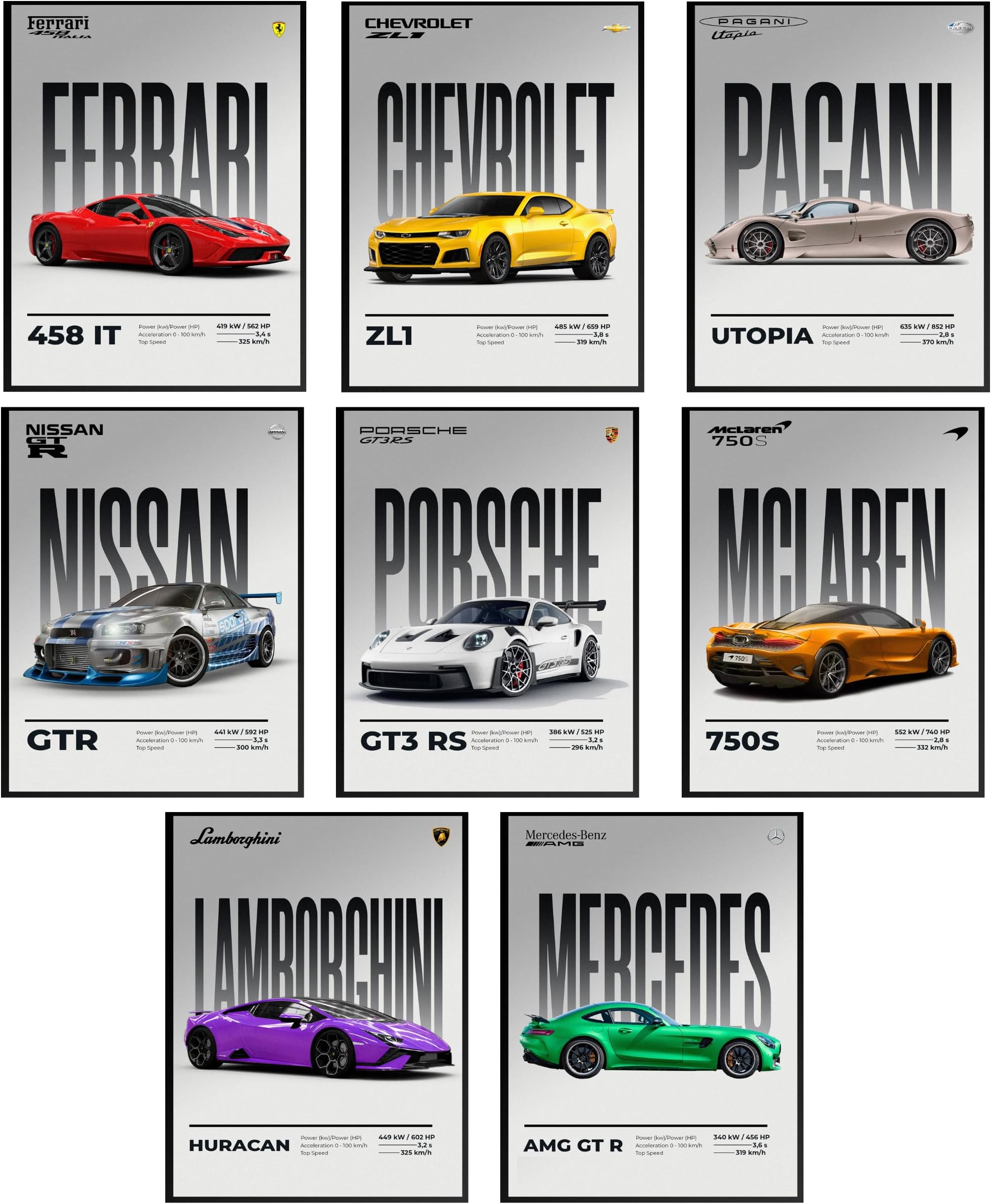 Car Posters Set of 8 A4 Size - posters wall Boys room - Super poster - Porsch BMW poster - wallpaper - Gifting ideas for men boys - gift - Wall Art