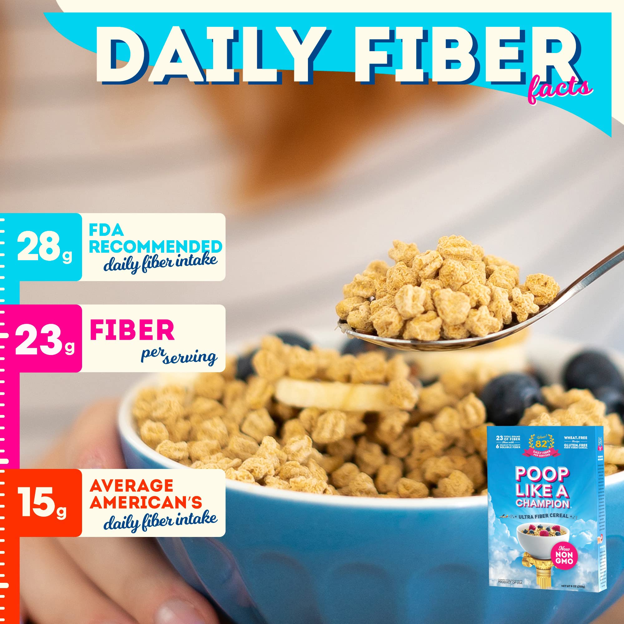 Buy Poop Like A Champion Healthy Choice Ultra High Fiber Cereal A Low