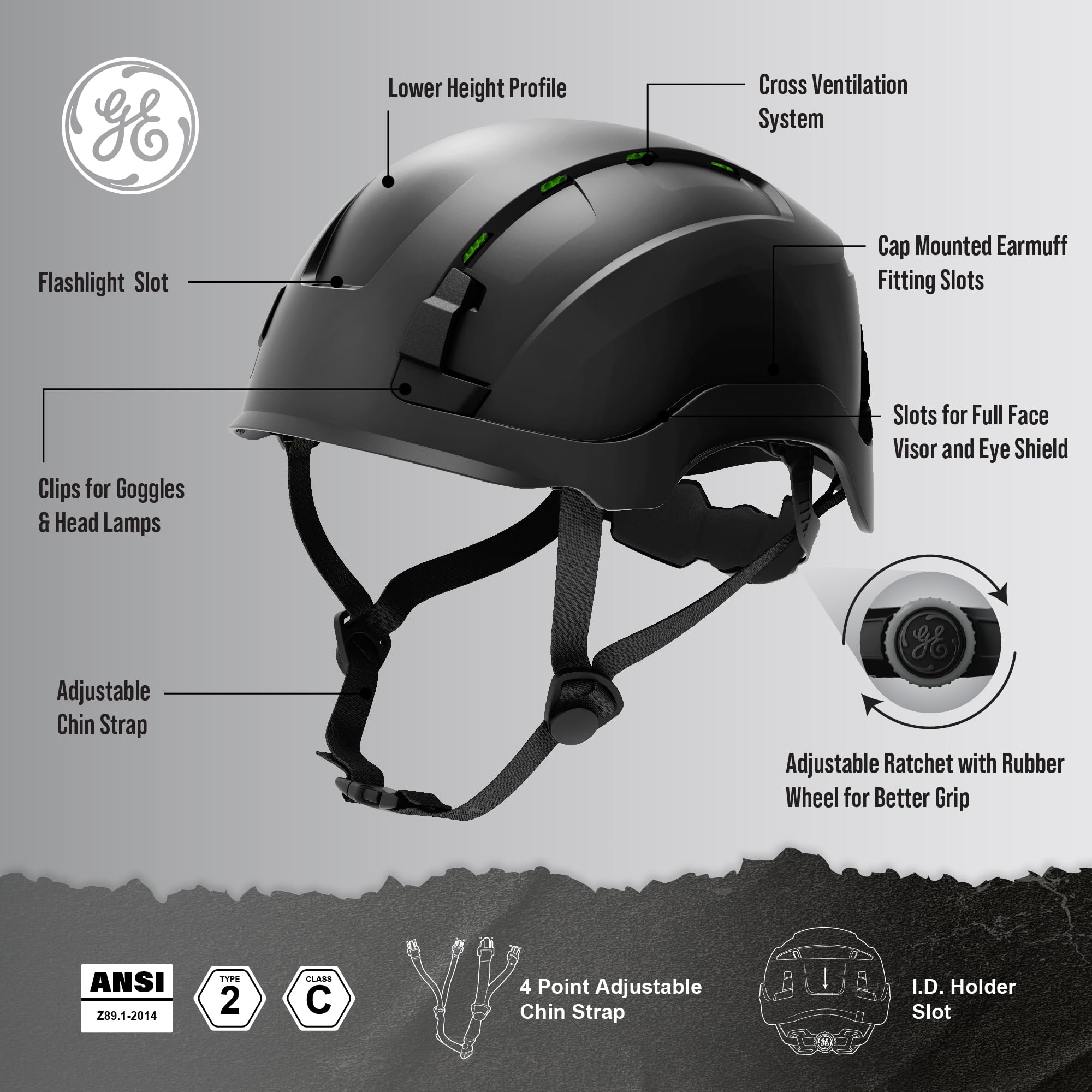 GE Casco de seguridad de diseño patentado ventilado, sin espuma EPS, tecnología de absorción de impactos de 360 grados, reduce el estrés por calor, casco duro con acolchado de espuma viscoelástica,