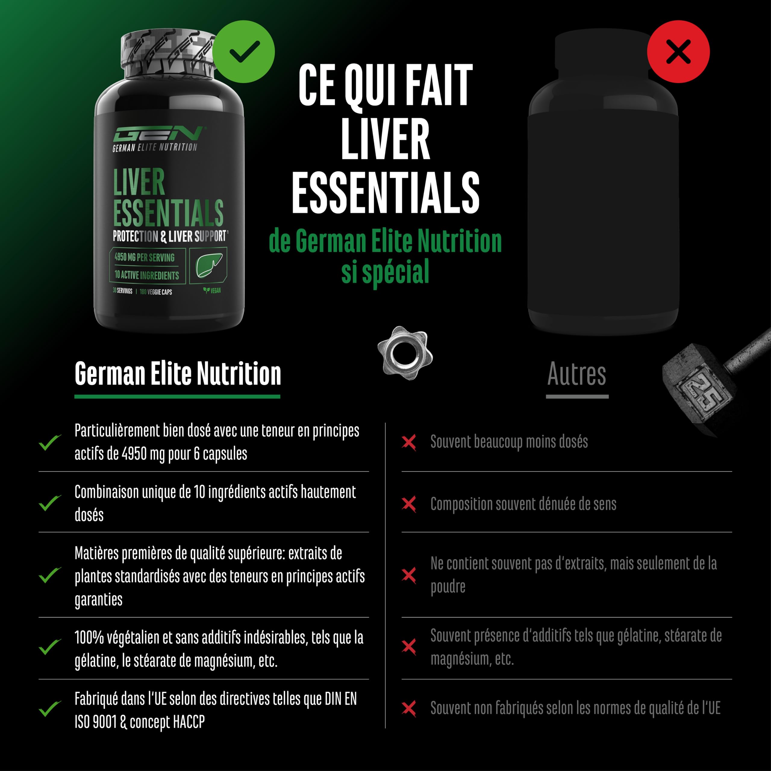 Liver Essentials 180 Capsules Complexe Foie Hautement Dosé avec Chardon Marie Choline NAC Artichaut Pissenlit Schizandra Gingembre Indol 3 Carbinol Desmodium Rutine Vegan