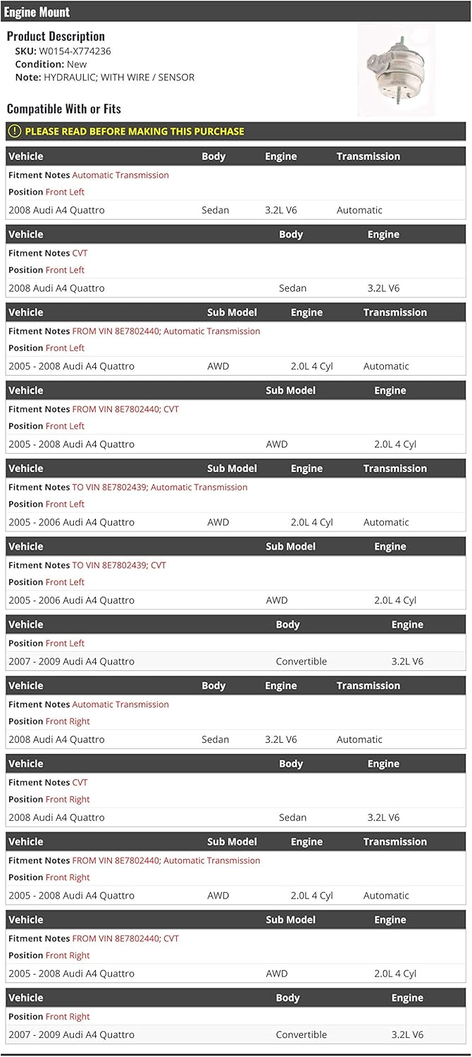 Hydraulic Engine Mount with Sensor - Compatible with 2005-2009 Audi A4 Quattro AWD (Automatic Transmission)